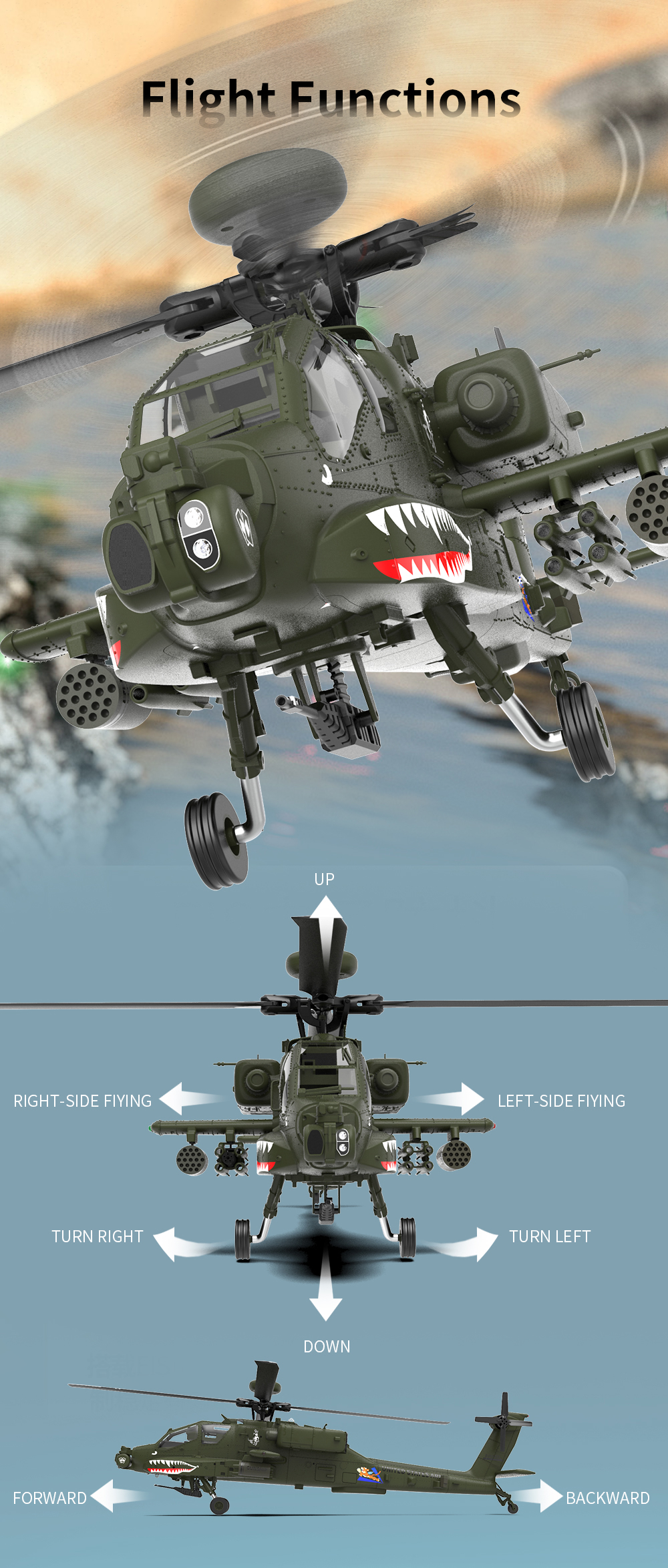 Eachine E250 function - Eachine E250 AH-64 Apache RC Helicopter